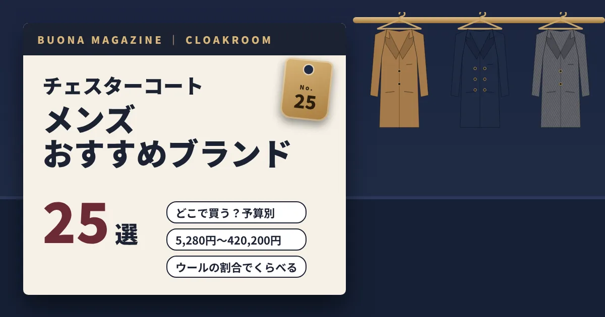 チェスターコートのメンズおすすめブランド25選