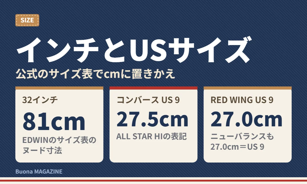 メジャーとジーンズ