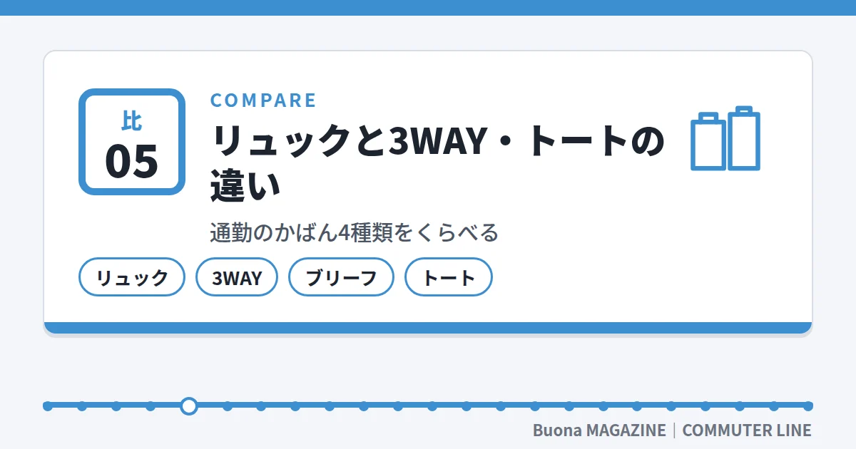 ビジネスリュック|リュックと3WAY・トートの違い