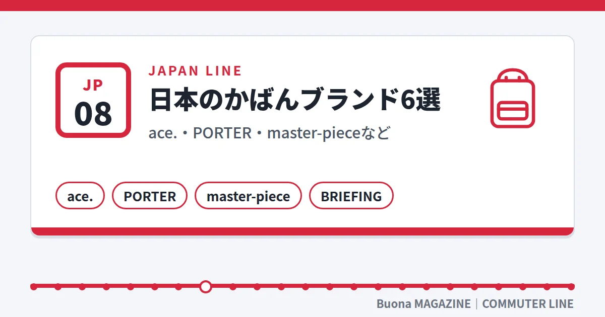 ビジネスリュック|日本のかばんブランド6選