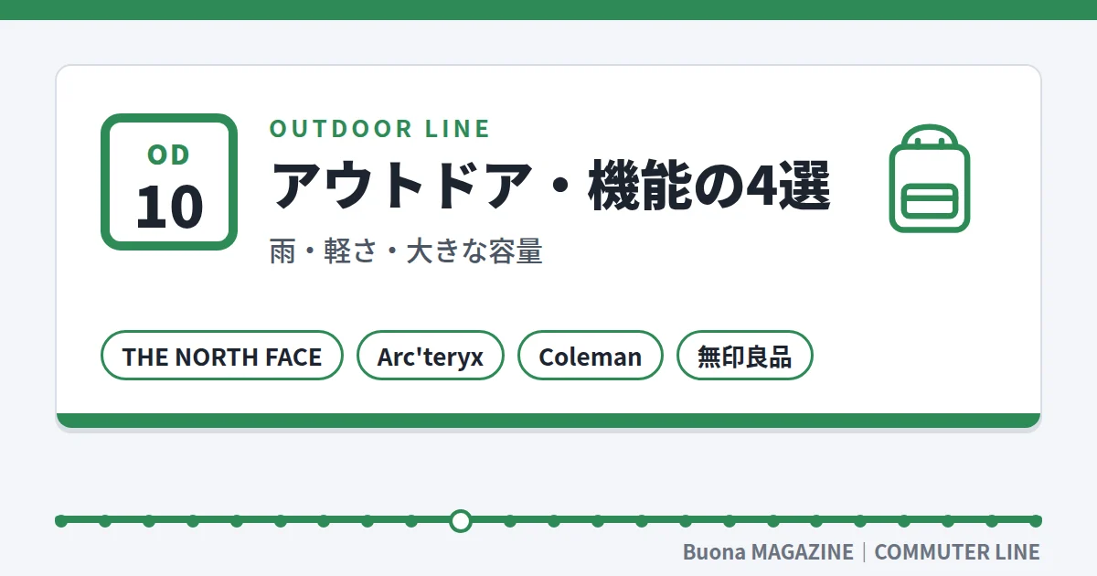 ビジネスリュック|アウトドア・機能の4選