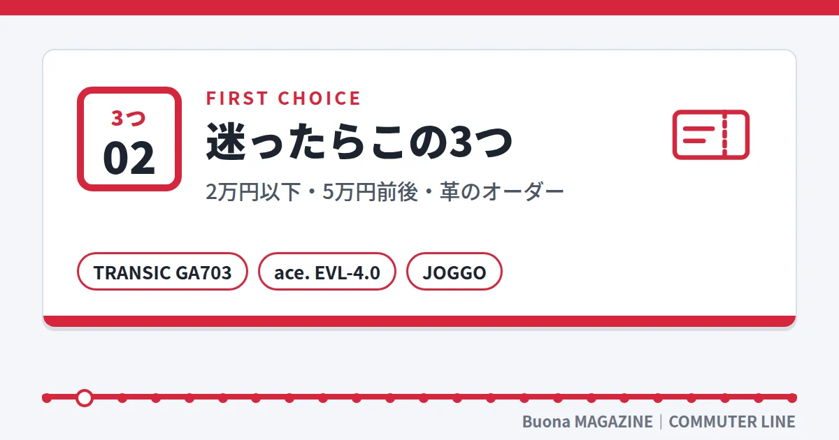 ビジネスリュック|迷ったらこの3つ