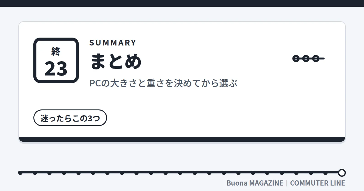 ビジネスリュック|まとめ