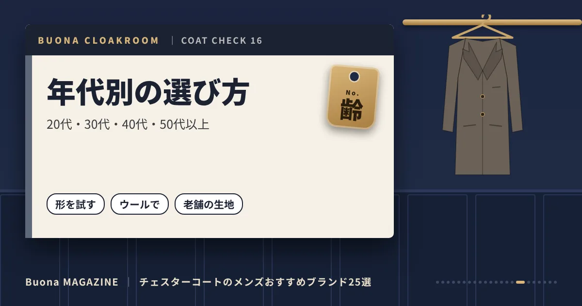 チェスターコートのメンズブランド｜年代別の選び方