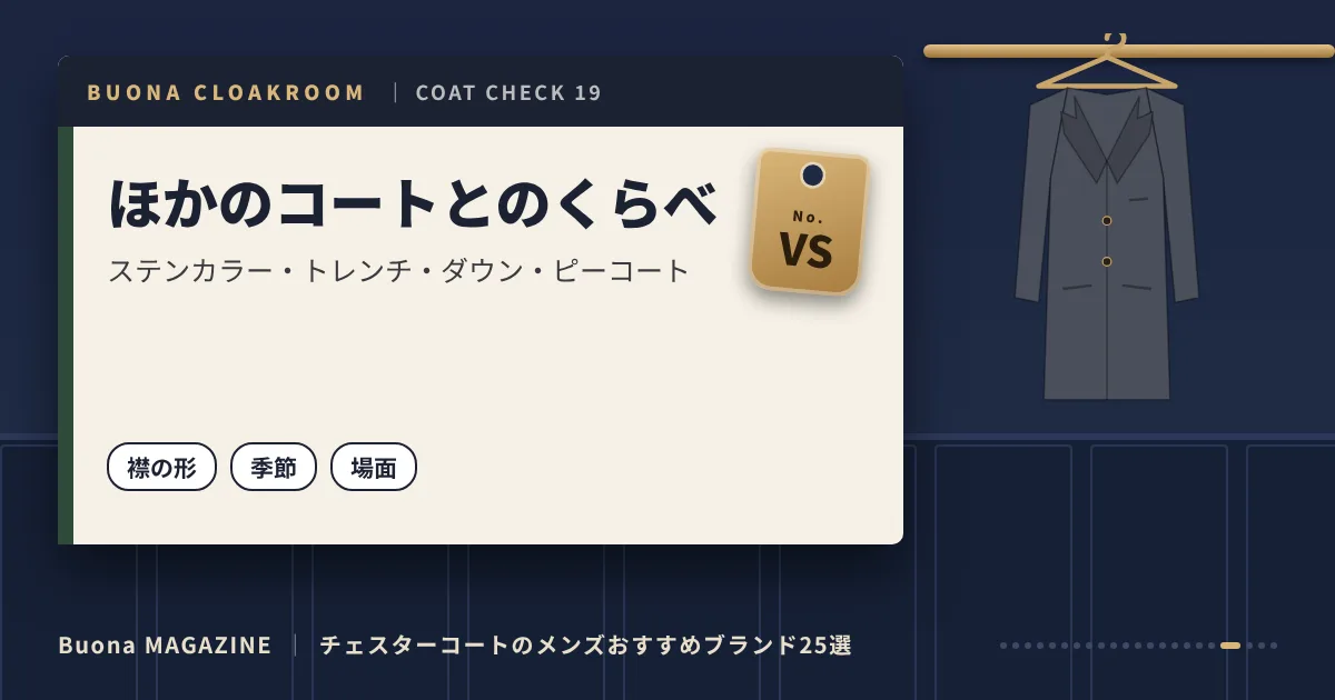 チェスターコートのメンズブランド｜ほかのコートとのくらべ