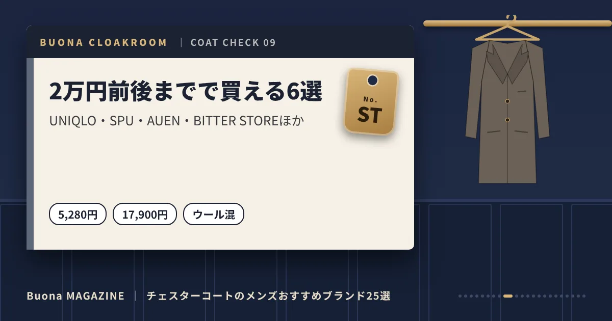 チェスターコートのメンズブランド｜2万円前後までで買える6選
