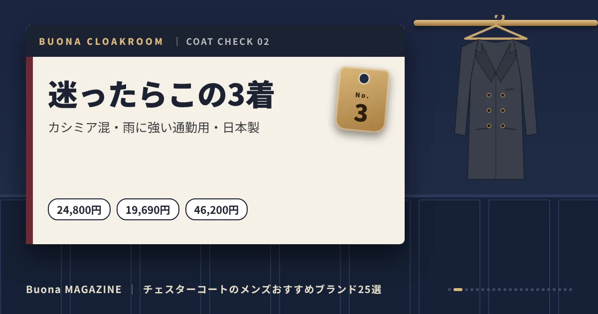 チェスターコートのメンズブランド｜迷ったらこの3着