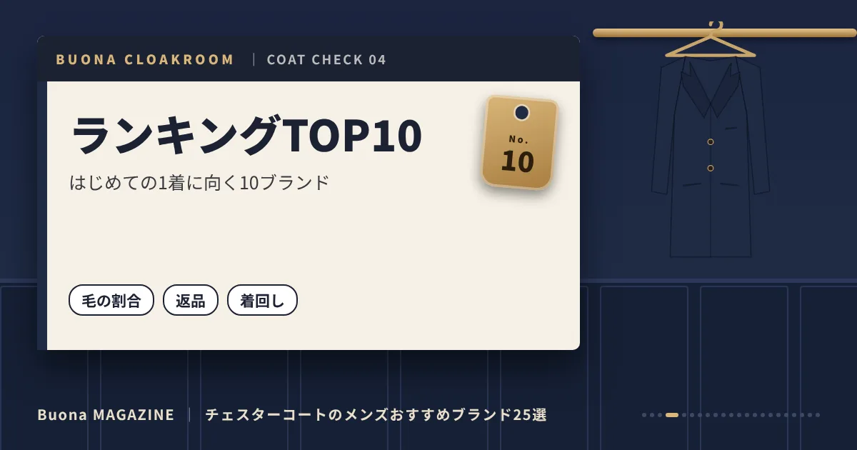 チェスターコートのメンズブランド｜ランキングTOP10