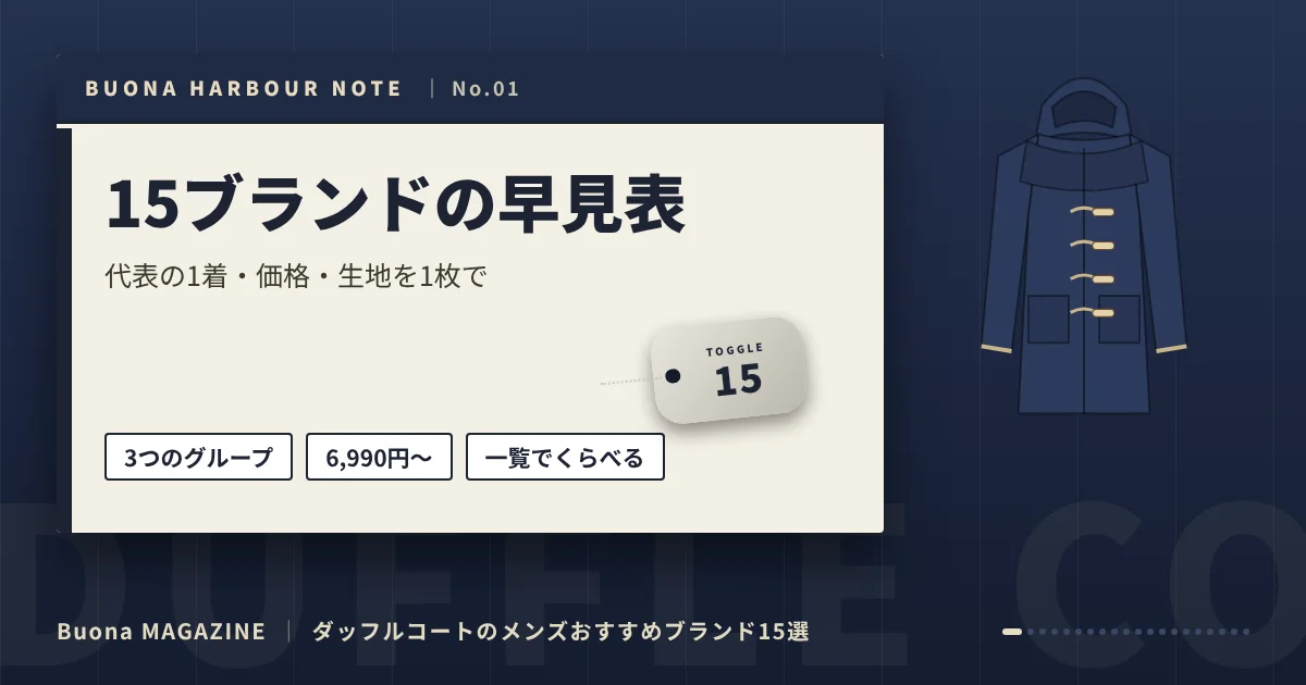 ダッフルコートのメンズブランド｜15ブランドの早見表
