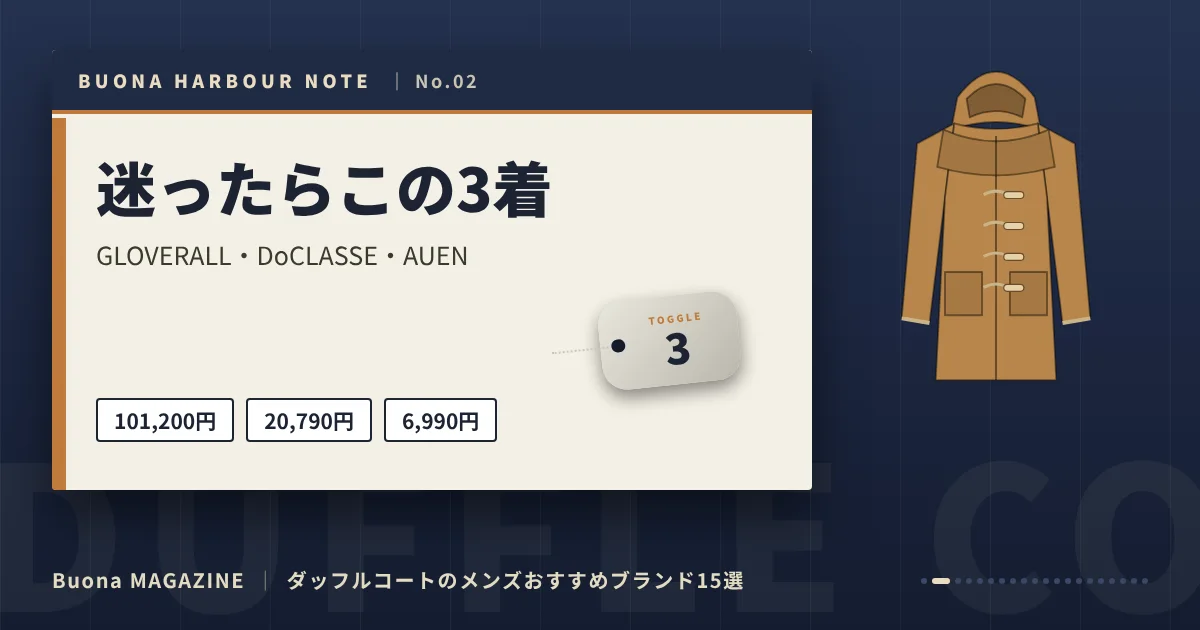 ダッフルコートのメンズブランド｜迷ったらこの3着