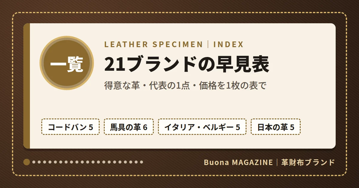 革財布|21ブランドの早見表