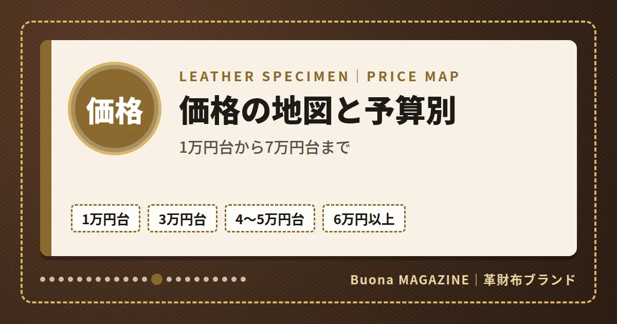 革財布|価格の地図と予算別
