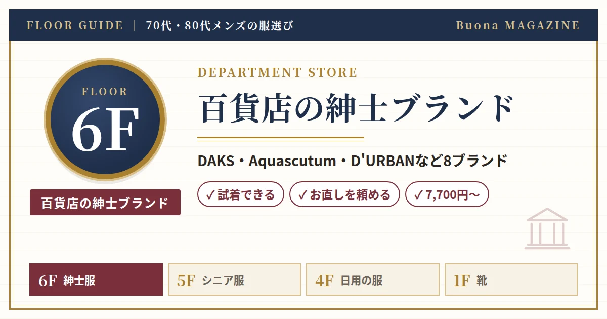 百貨店の紳士ブランド8選