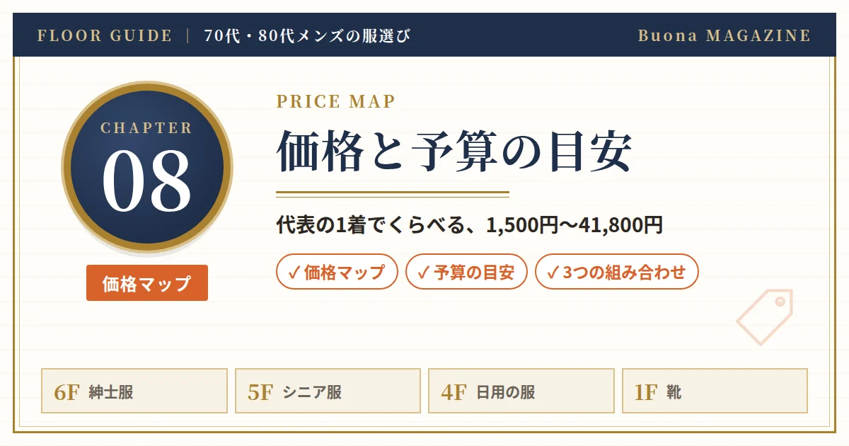 70代・80代の服の価格と予算の目安