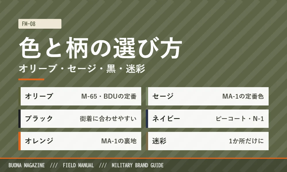ミリタリーの色と柄の選び方