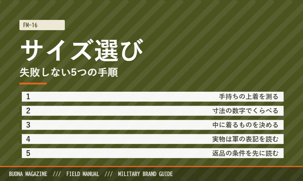 ミリタリーのサイズ選び