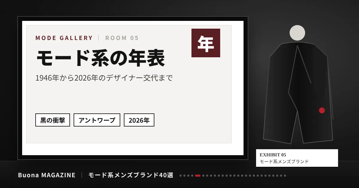 モード系メンズブランド|モード系の年表