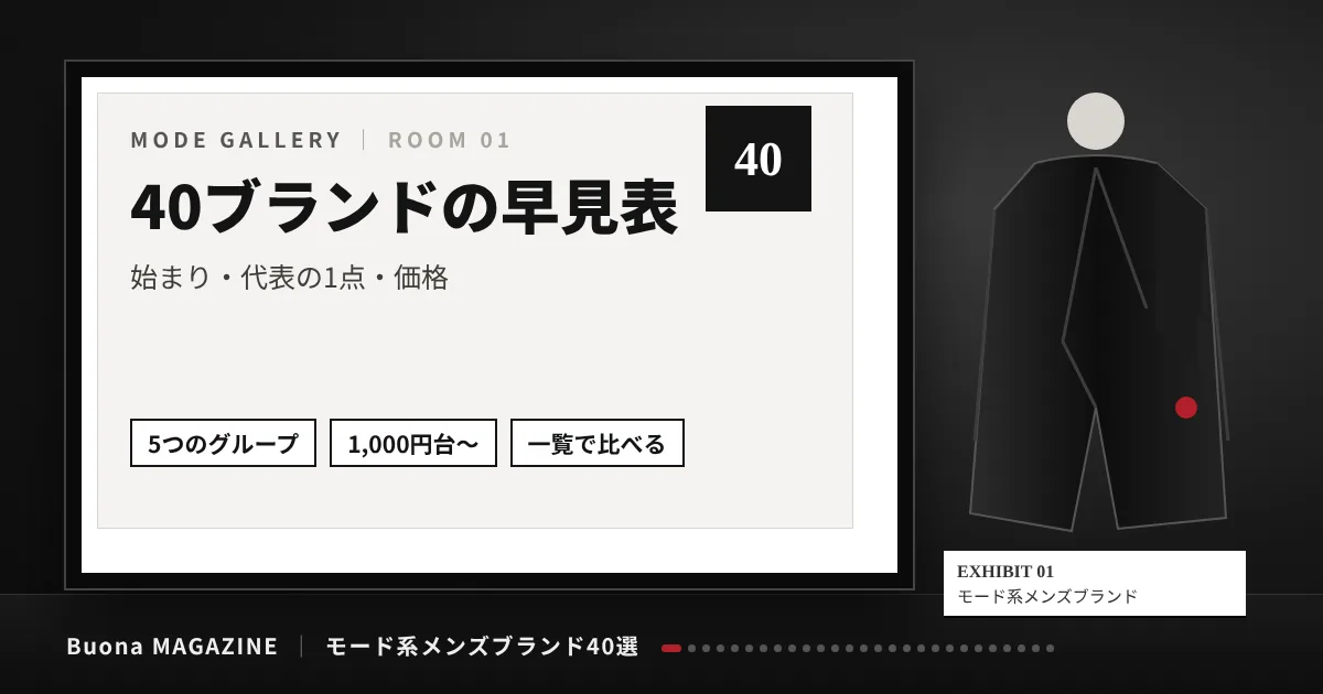 モード系メンズブランド|40ブランドの早見表