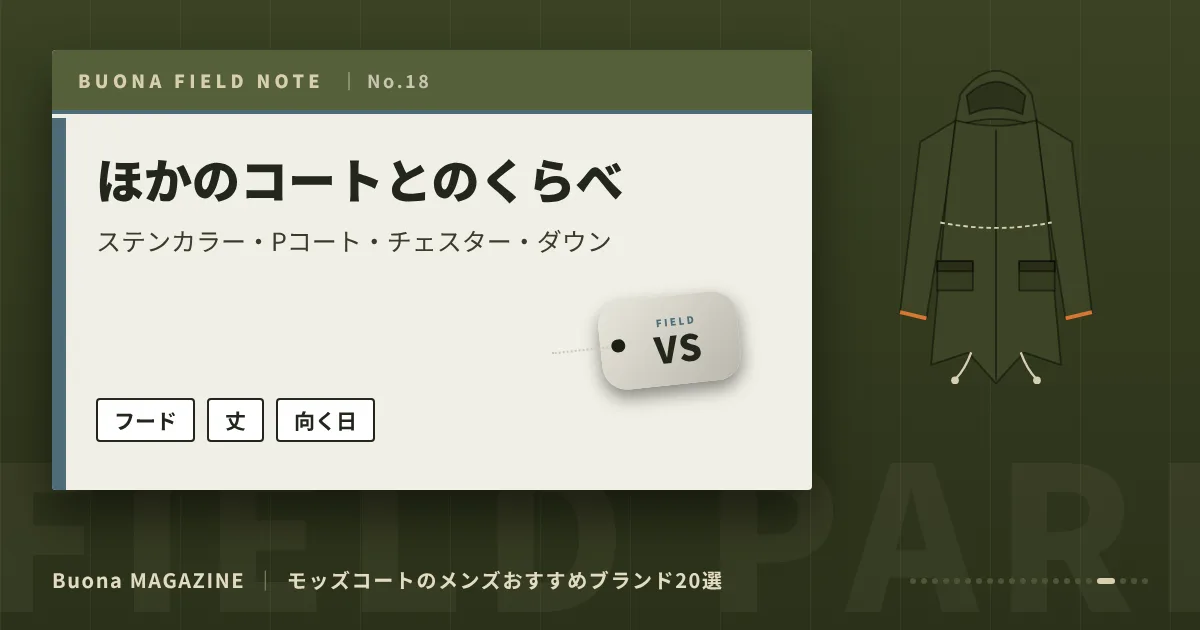 モッズコートのメンズブランド｜ほかのコートとのくらべ