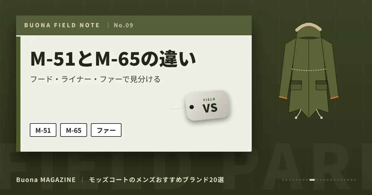 モッズコートのメンズブランド｜M-51とM-65の違い
