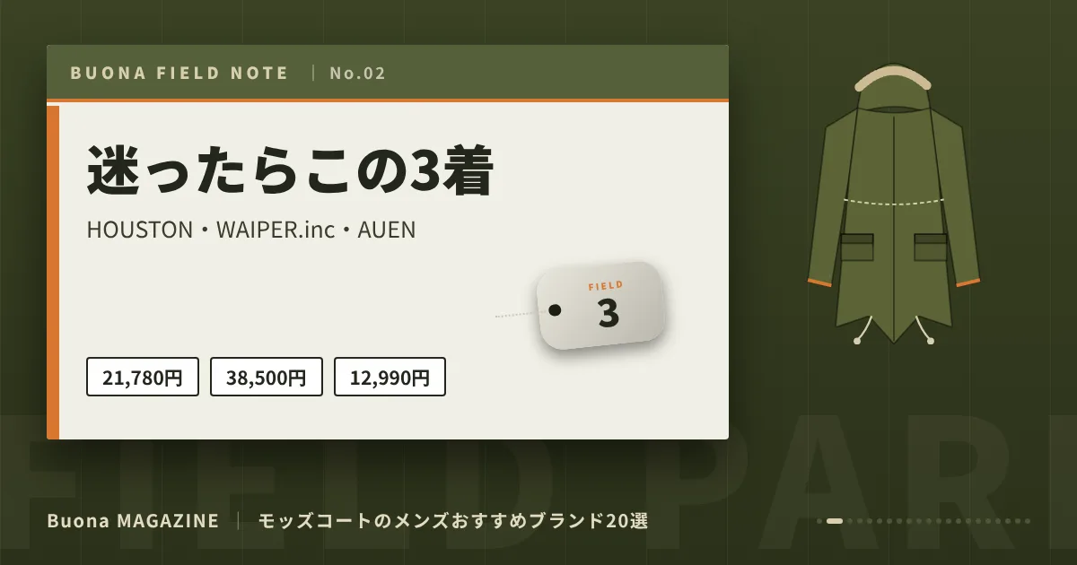 モッズコートのメンズブランド｜迷ったらこの3着