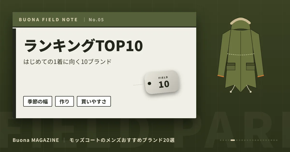 モッズコートのメンズブランド｜ランキングTOP10