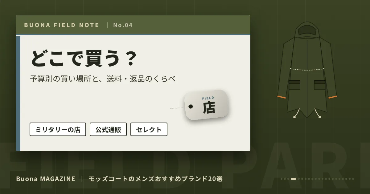 モッズコートのメンズブランド｜どこで買う？