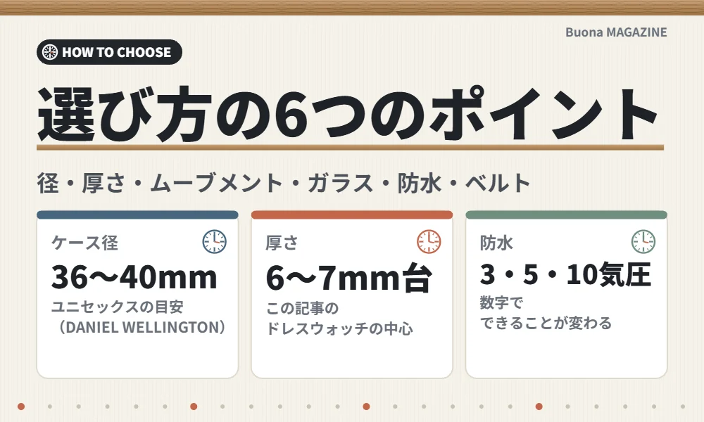 北欧の腕時計の選び方