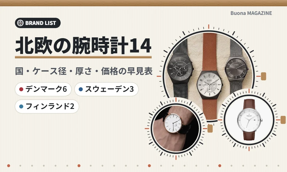 北欧の腕時計ブランドの早見表
