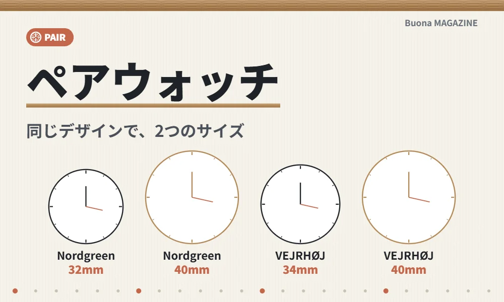 北欧の腕時計のペアウォッチ