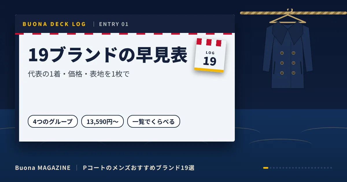 Pコートのメンズブランド|19ブランドの早見表