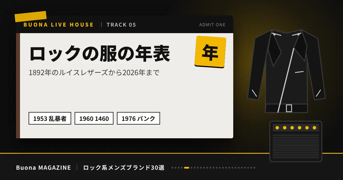 ロック系メンズブランド｜ロックの服の年表