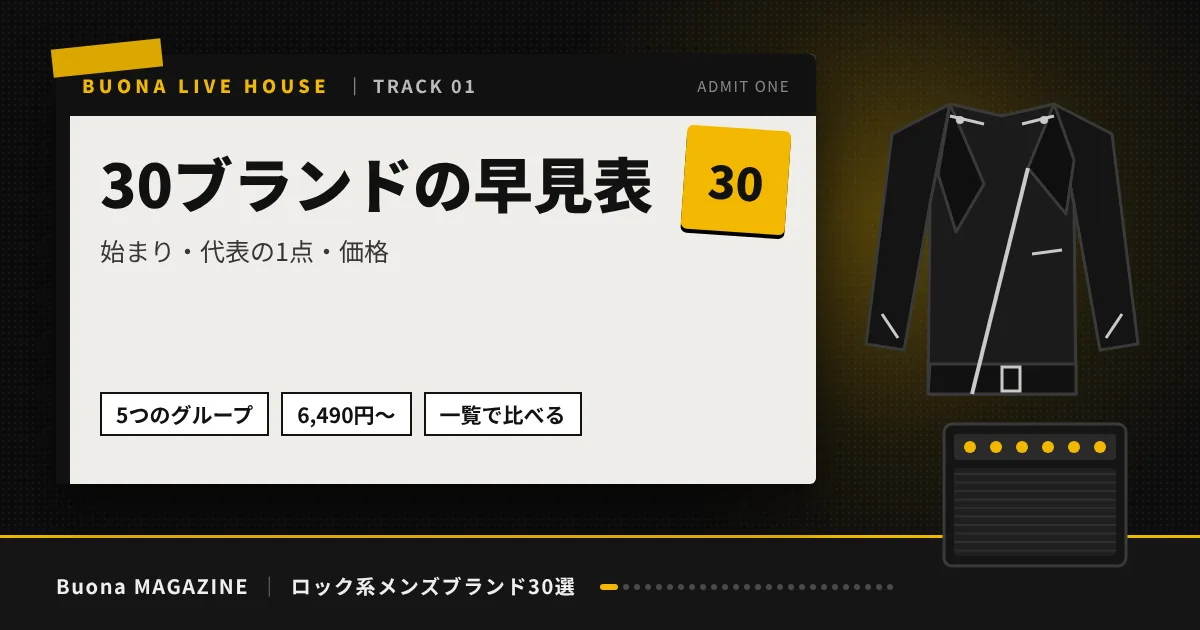 ロック系メンズブランド｜30ブランドの早見表