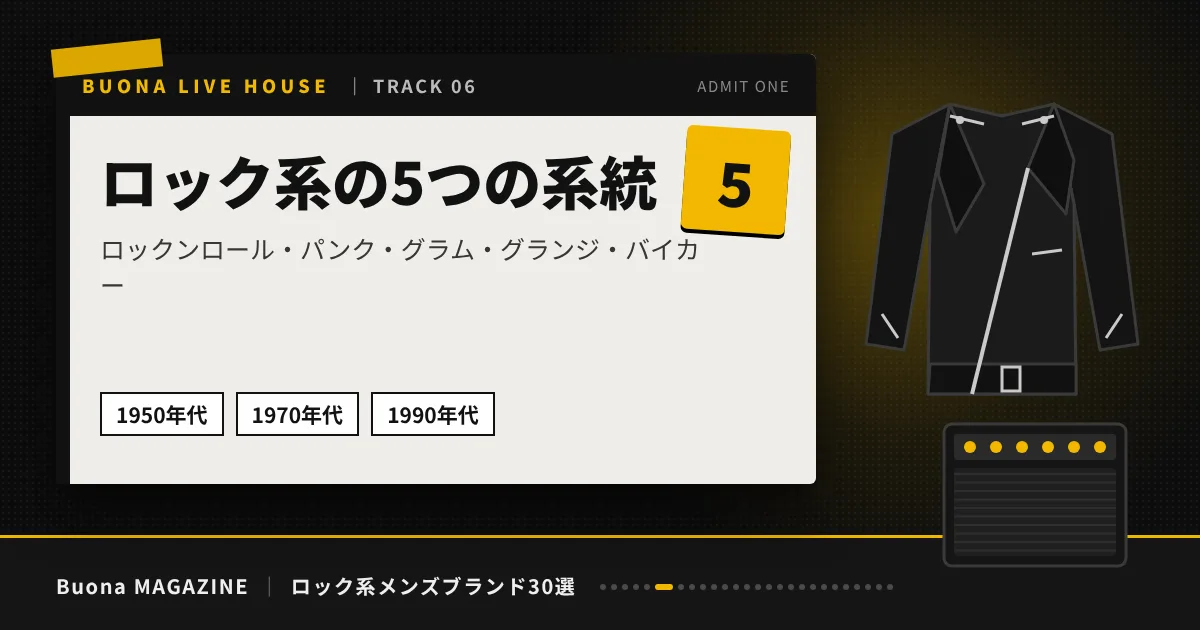 ロック系メンズブランド｜ロック系の5つの系統