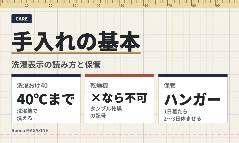 セットアップの手入れ