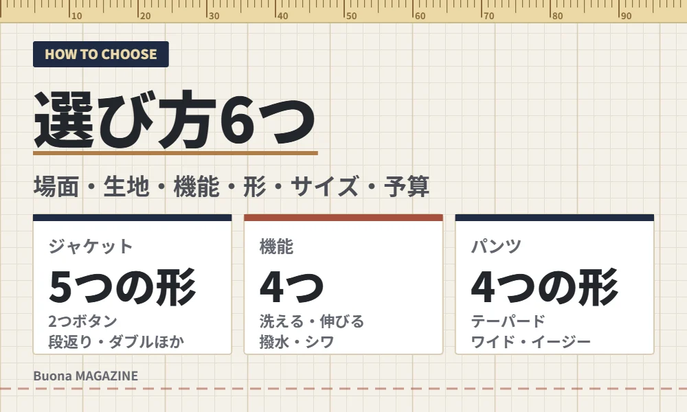 メンズのセットアップの選び方