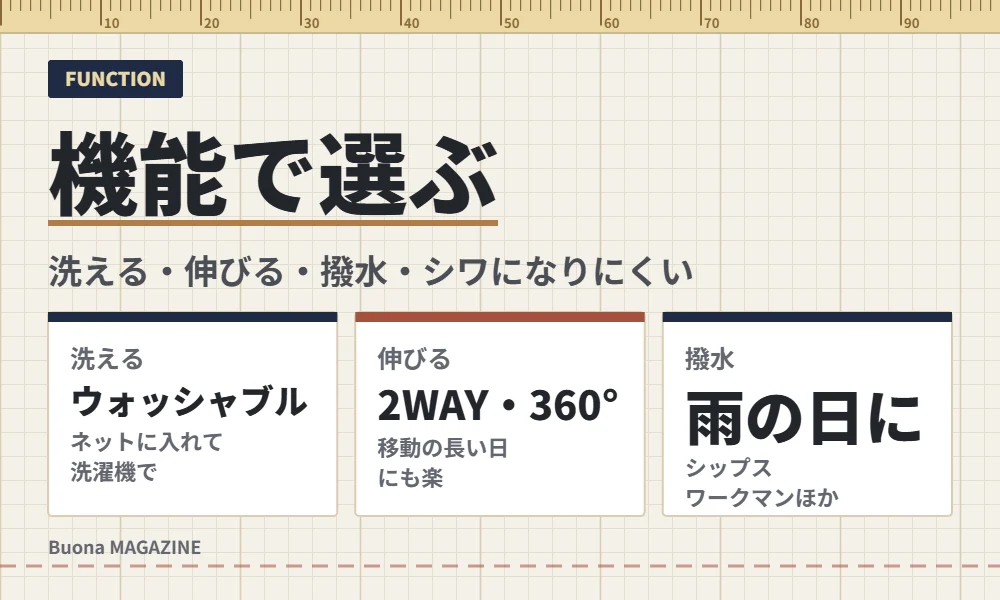 機能で選ぶセットアップ