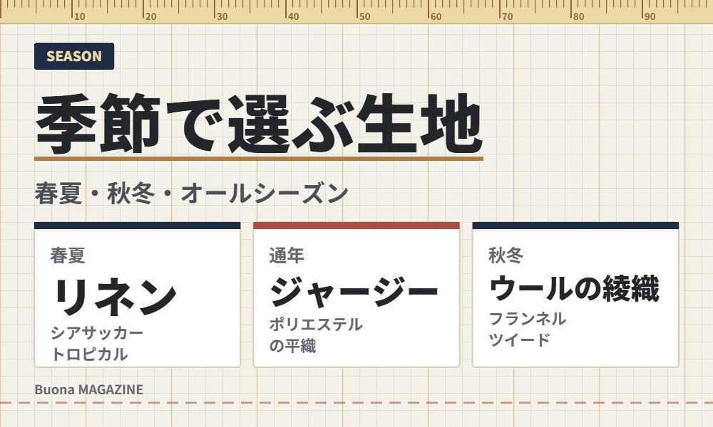 季節で選ぶセットアップの生地