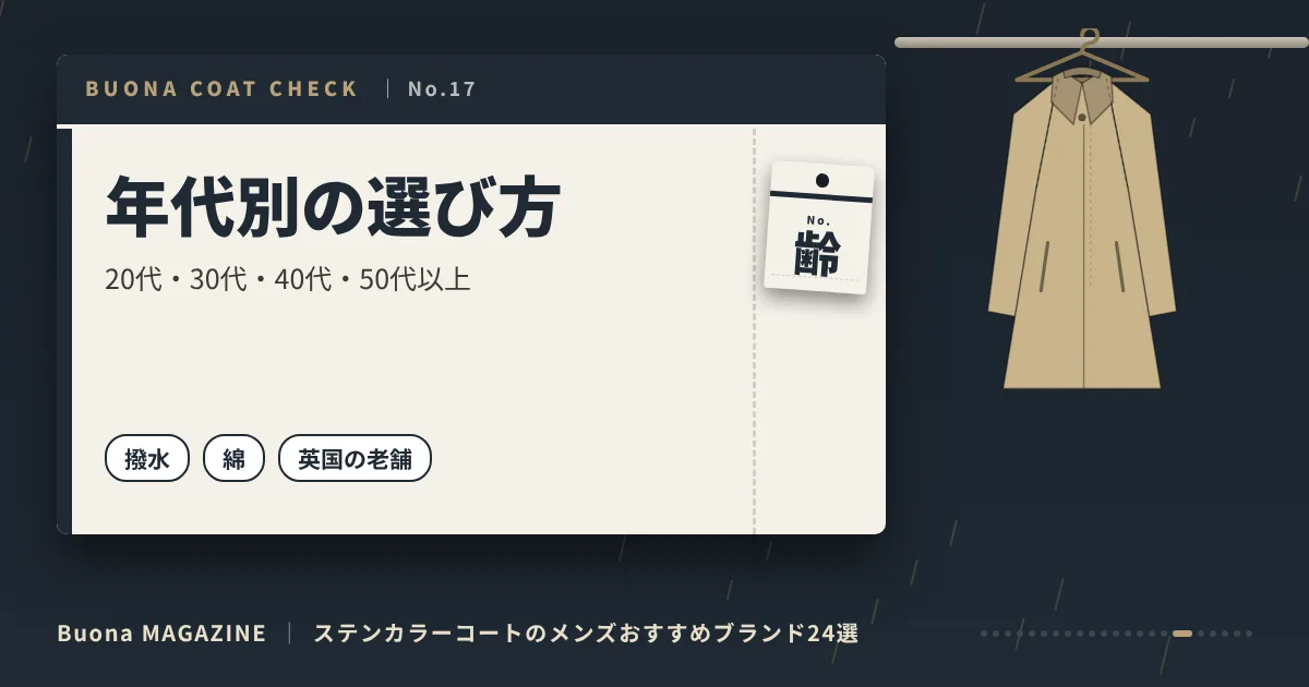 ステンカラーコートのメンズブランド|年代別の選び方