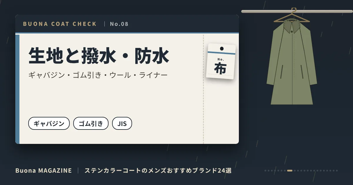 ステンカラーコートのメンズブランド|生地と撥水・防水