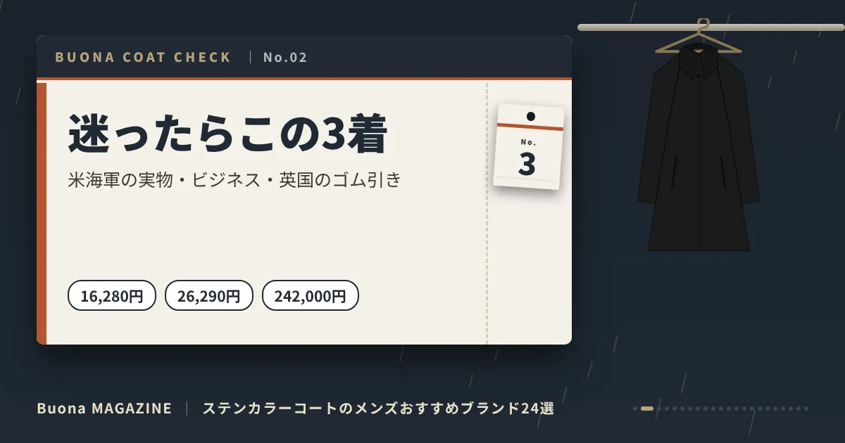ステンカラーコートのメンズブランド|迷ったらこの3着