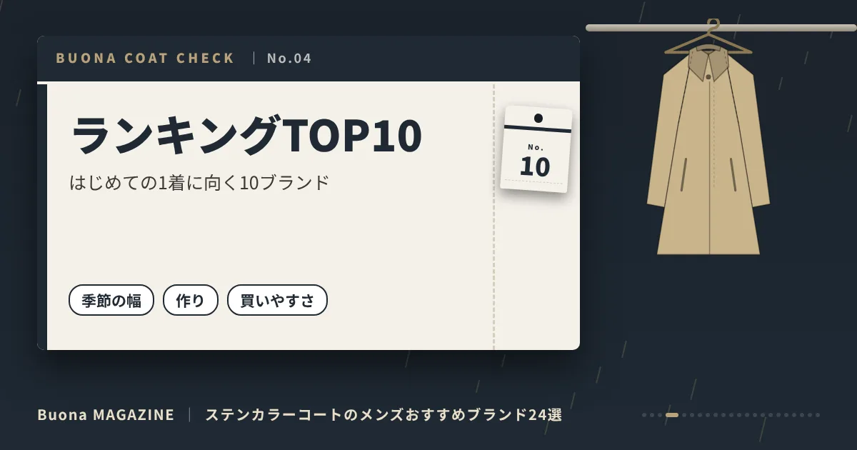 ステンカラーコートのメンズブランド|ランキングTOP10
