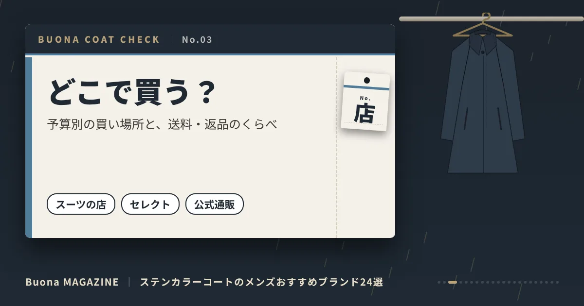 ステンカラーコートのメンズブランド|どこで買う?