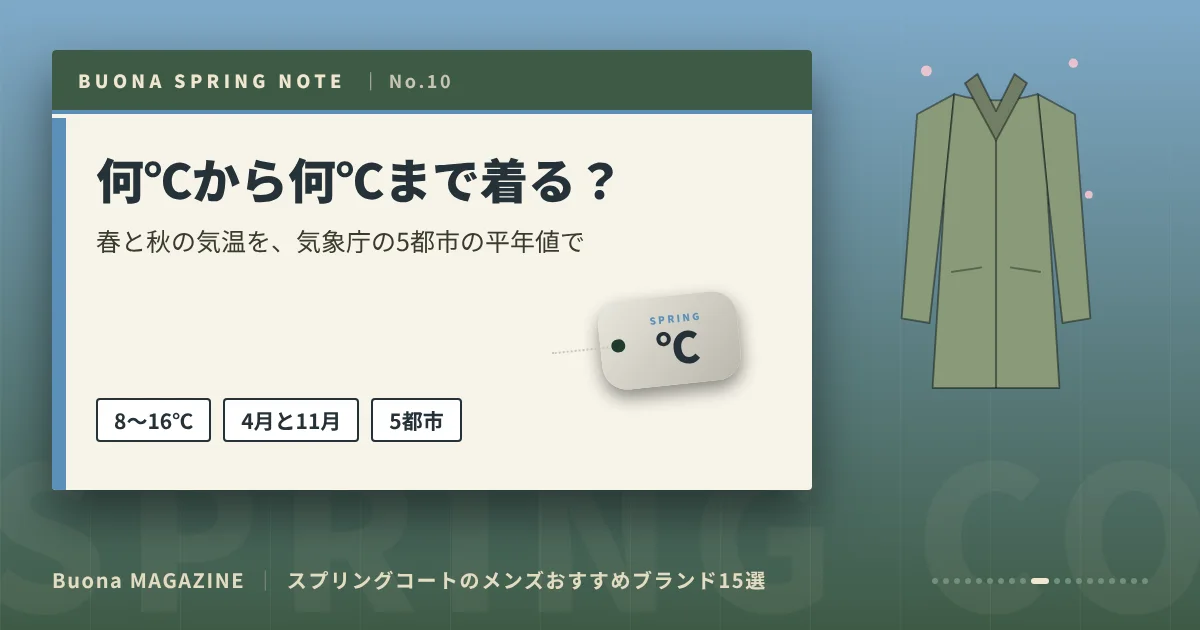 スプリングコートのメンズブランド|何℃から何℃まで着る?