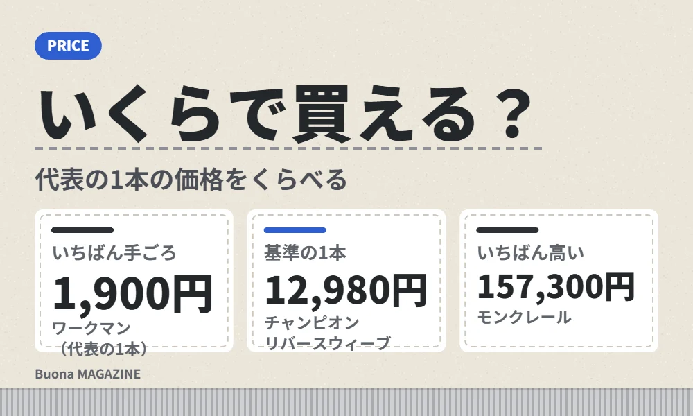 スウェットパンツの価格の比較