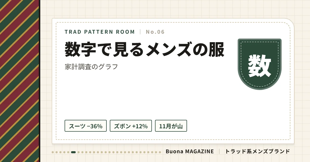 トラッド系ブランド|数字で見るメンズの服