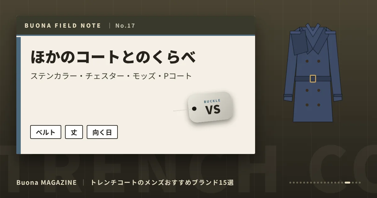 トレンチコートのメンズブランド|ほかのコートとのくらべ