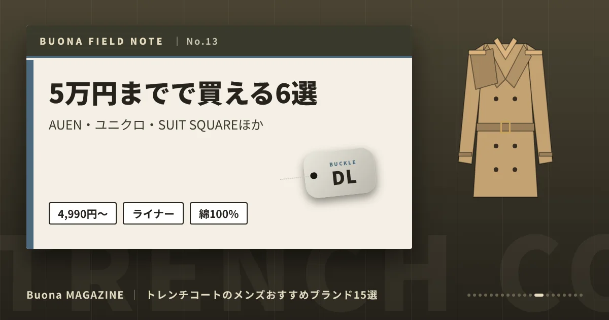 トレンチコートのメンズブランド|5万円までで買える6選