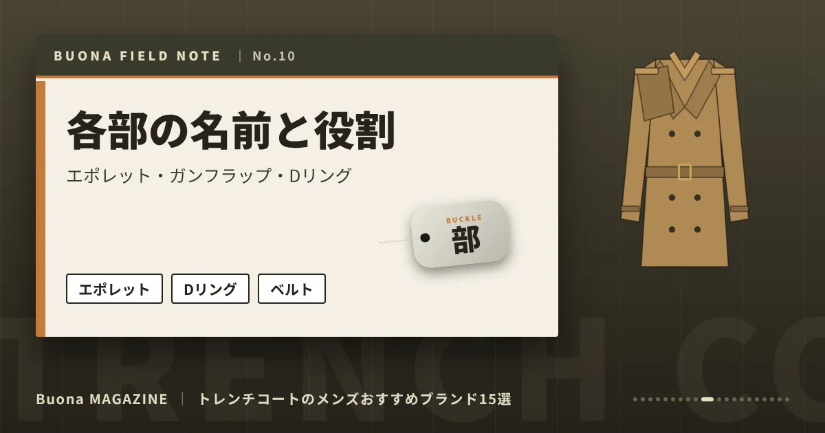 トレンチコートのメンズブランド|各部の名前と役割