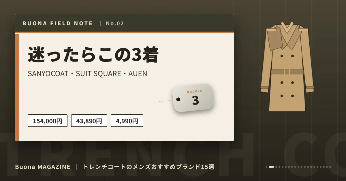 トレンチコートのメンズブランド|迷ったらこの3着